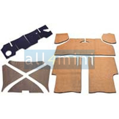 Kit Insonorização  MK1/2 Kit Insonorização  MK1/2