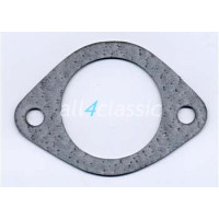 Junta da Tampa do Termostato